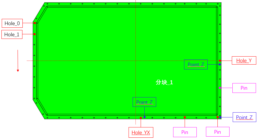 DTAS3D尺寸公差分析及尺寸链计算软件：电池包公差仿真分析案例(图7)